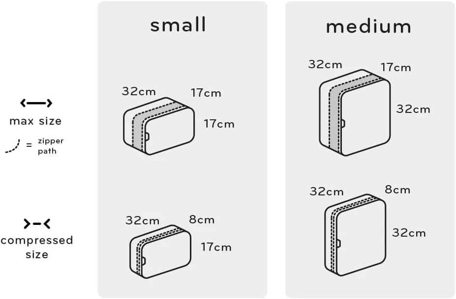 Peak Design Packing Cube Medium for Quick and Efficient packing (Charcoal) BPC-M-CH-2 - Image 6